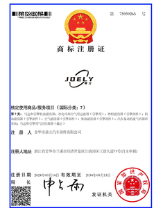 CE Certificate