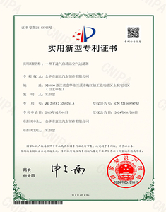  CE Certificate 